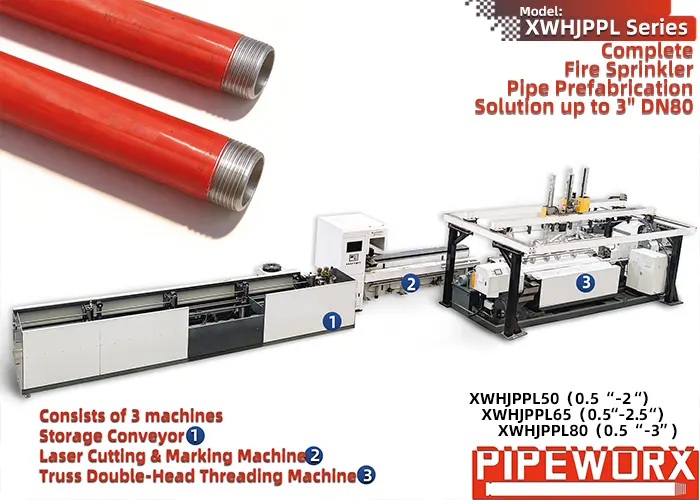 Automatic Fire Sprinkler Pipe Prefabrication Line | Laser Cutting, Marking & Double-End Threading System for 1/2″-3″ Steel Pipes