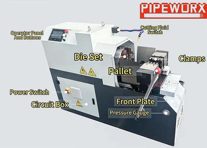 Intelligent Pipe Threading Machine | 1/2″–4″ Automatic Steel Pipe Threading Equipment for Fire Sprinkler & MEP Fabrication
