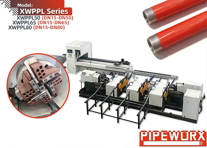 Automatic Fire Sprinkler Pipe Prefabrication Line | Laser Cutting, Marking & Double-End Threading System for 1/2″-3″ Steel Pipes